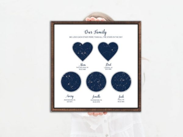 here Canvas Personalized Gifts for Dad, Fathers Day Gift from Daughter, Fathers Day Gift from Son, Dad Gift, Custom Star Map, Personalized Star Map - Image 2