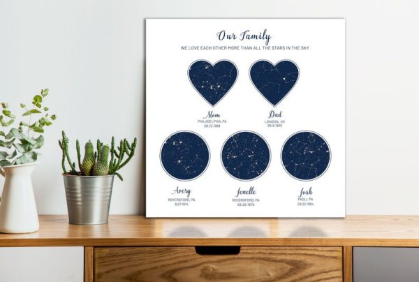 here Canvas Personalized Gifts for Dad, Fathers Day Gift from Daughter, Fathers Day Gift from Son, Dad Gift, Custom Star Map, Personalized Star Map - Image 3